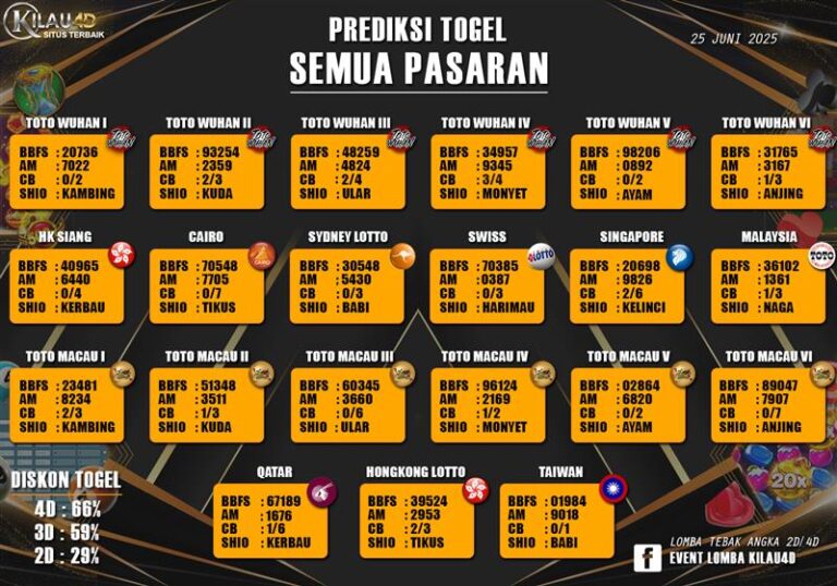 PREDIKSI TERBARU TOGEL JUNI 2025
