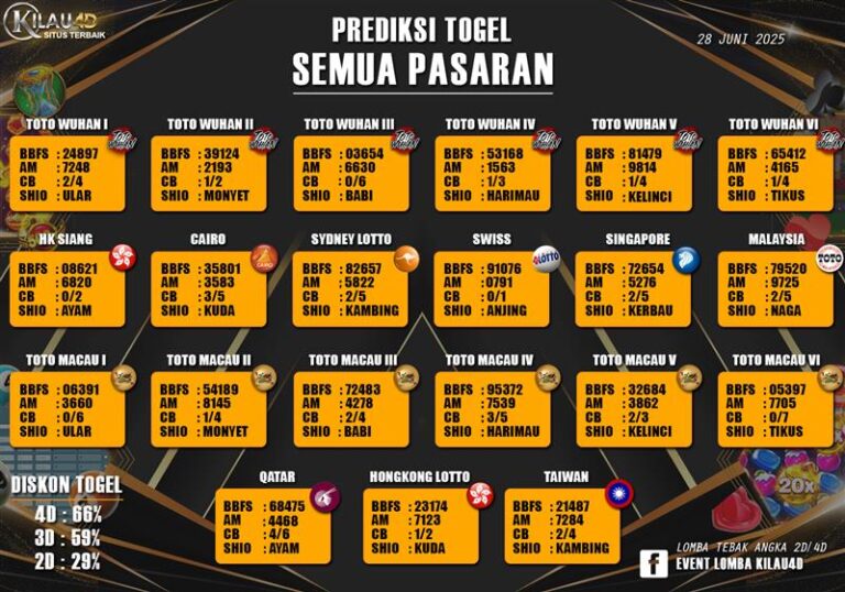 PREDIKSI TERBARU TOGEL JUNI 28