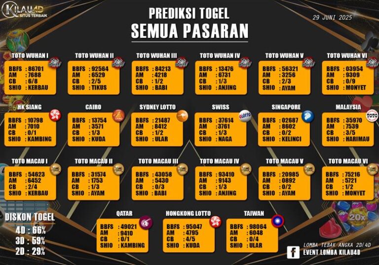 PREDIKSI TERBARU TOGEL JUNI 29