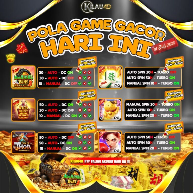 RTP GAME GACOR 01 JULI