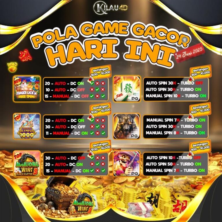 RTP GAME GACOR 24 JUNI