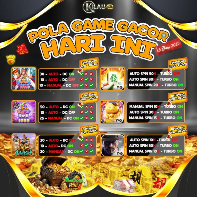 RTP GAME GACOR 25 JUNI