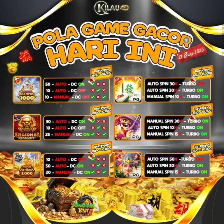 RTP GAME GACOR 27 JUNII