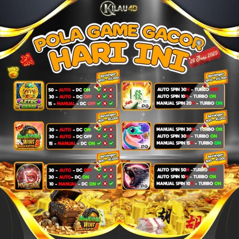 RTP GAME GACOR 28 JUNII