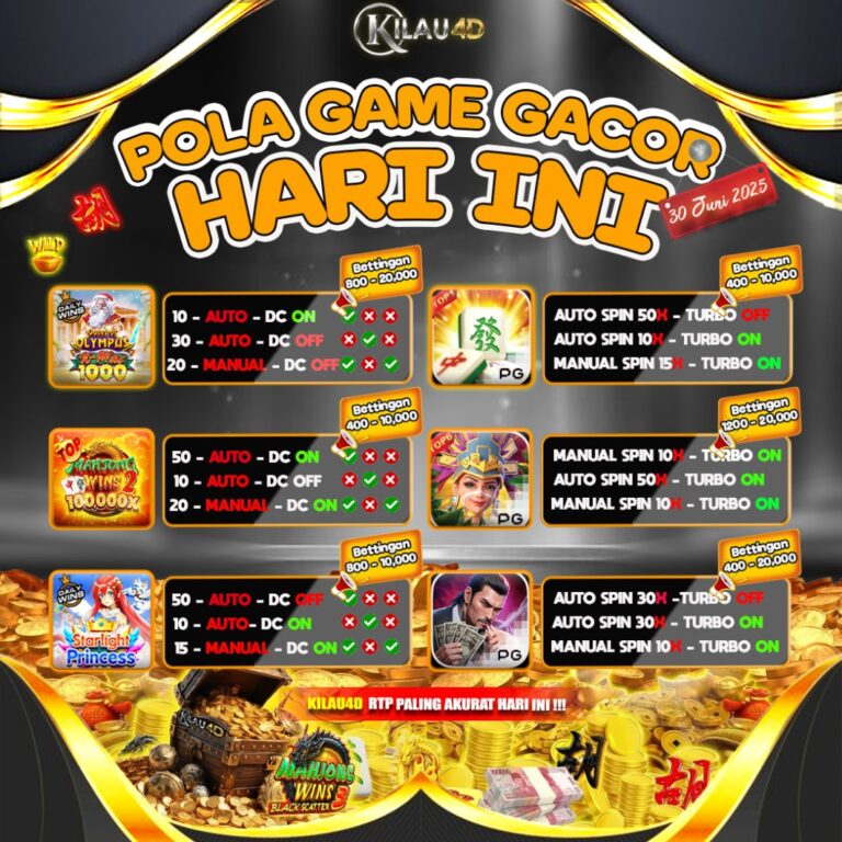 RTP GAME GACOR 30 JUNII