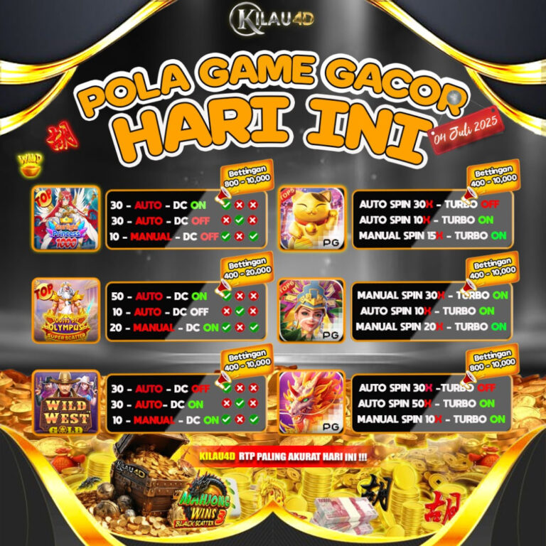 PREDIKSI SLOT