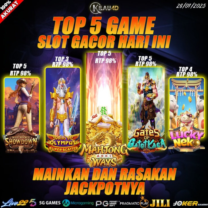 PREDIKSI SLOT 28