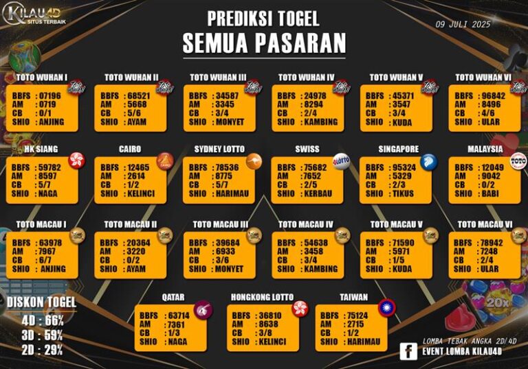 PREDIKSI TERBARU TOGEL JULI 09