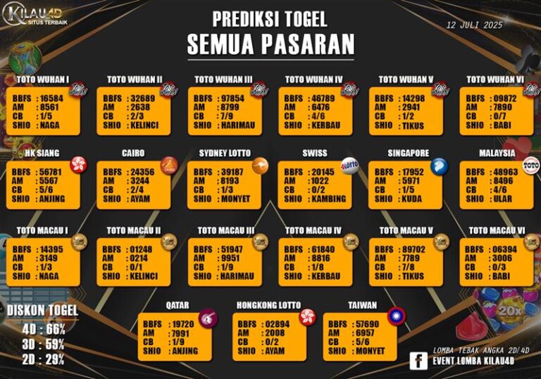 PREDIKSI TERBARU TOGEL JULI 12
