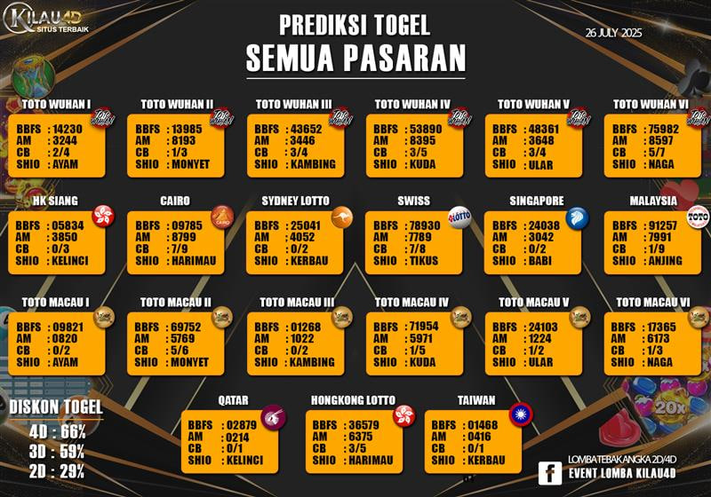 PREDIKSI TOGEL 26