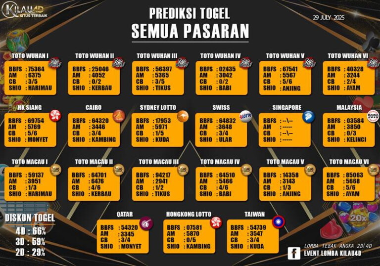 PREDIKSI TOGEL 29