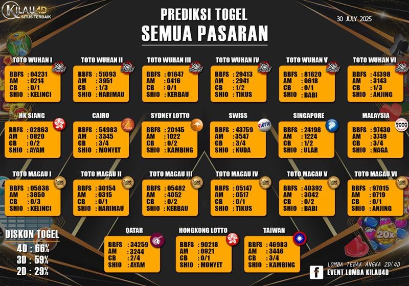 PREDIKSI TOGEL 30