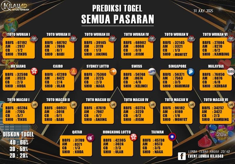 PREDIKSI TOGEL 31