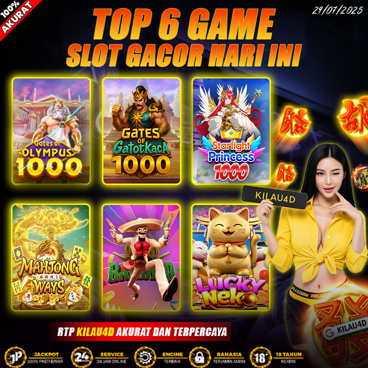 PREDIKSI SLOT 29