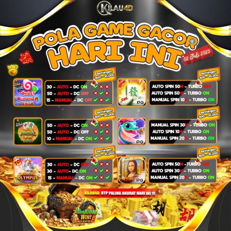 RTP GAME GACOR 02 JULI-Recovered