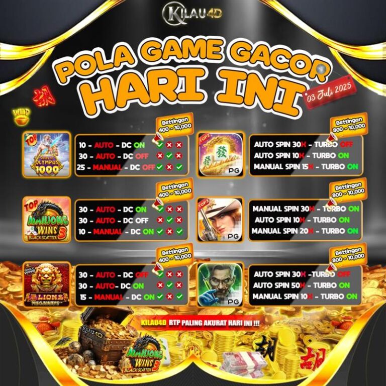 RTP GAME GACOR 03 JULI-Recovered