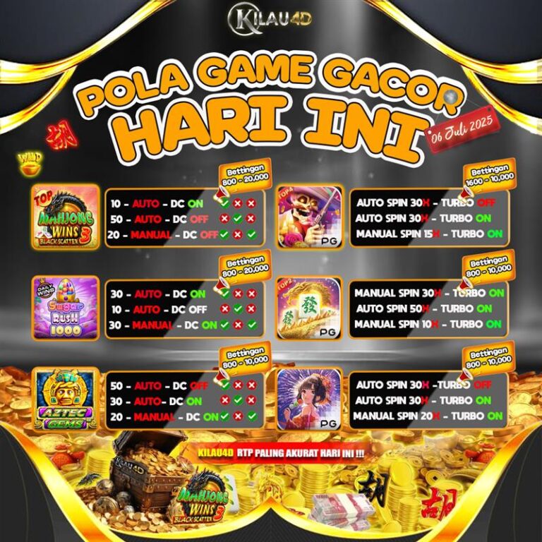 RTP GAME GACOR 06 JULI-Recovered