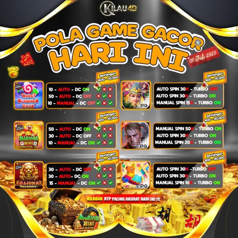 RTP GAME GACOR 08 JULI-Recovered