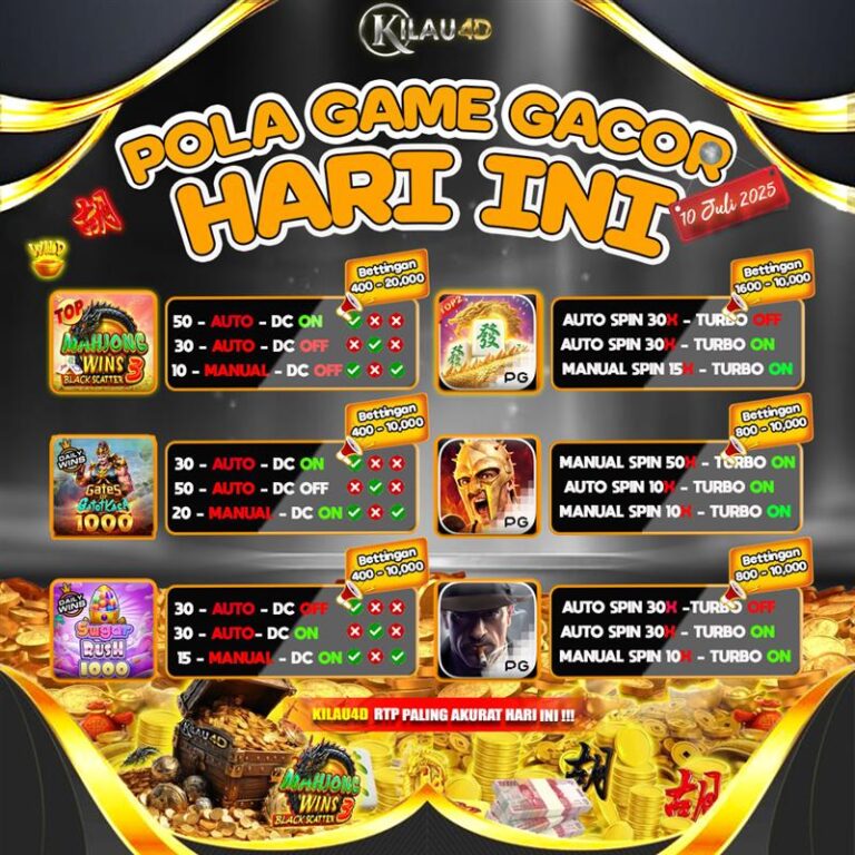 RTP GAME GACOR 10 JULI-Recovered