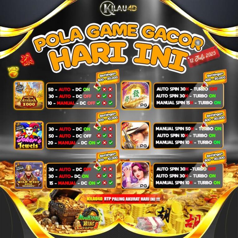 RTP GAME GACOR 12 JULI-Recovered