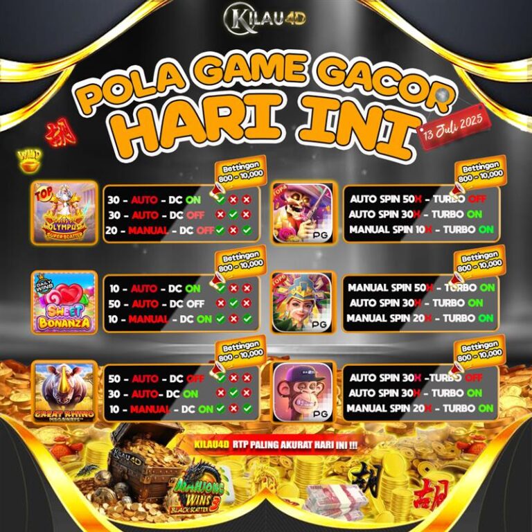 RTP GAME GACOR 13 JULI-Recovered