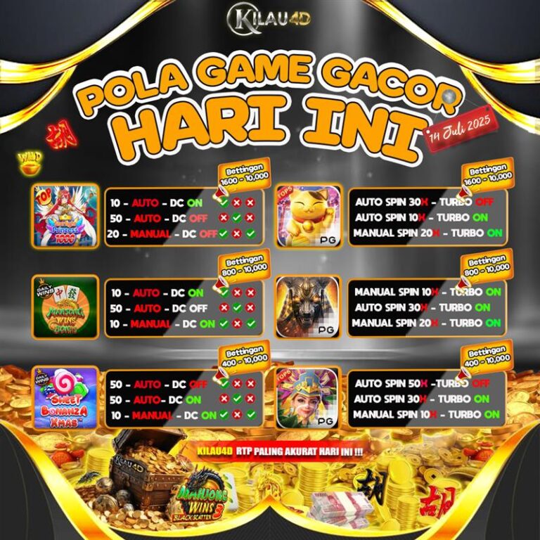 RTP GAME GACOR 14 JULI-Recovered