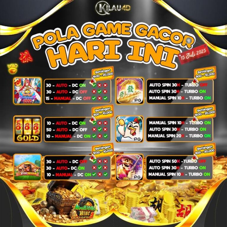 RTP GAME GACOR 15 JULI