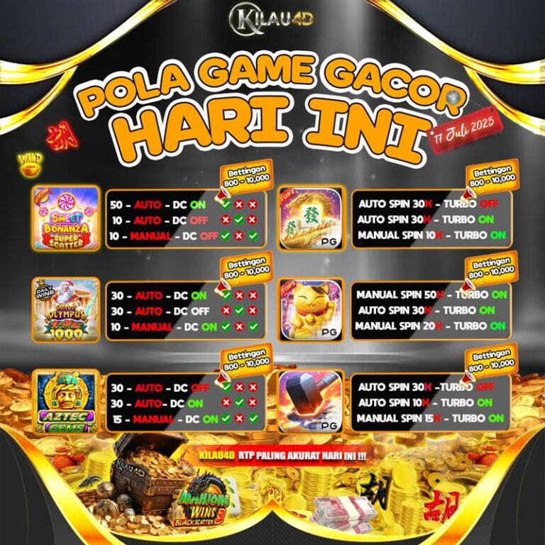 RTP GAME GACOR 17 JULI-Recovered