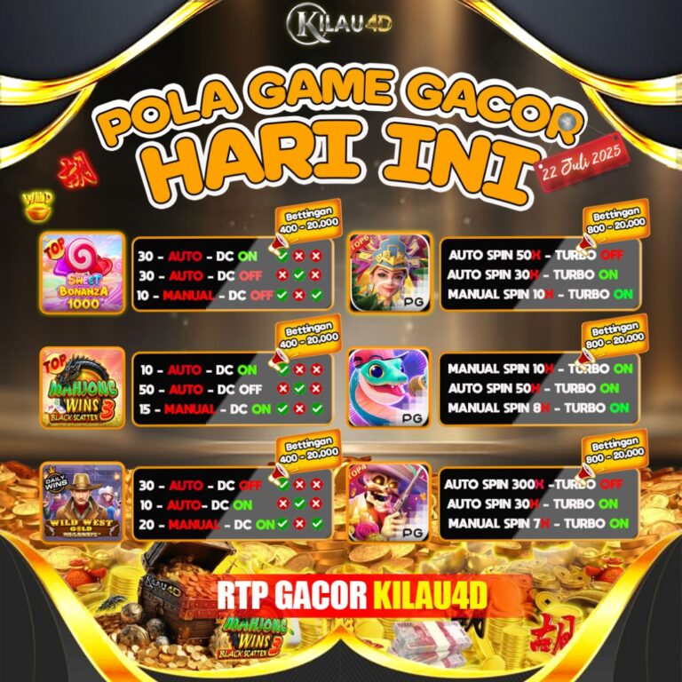 RTP GAME GACOR 22 JULI