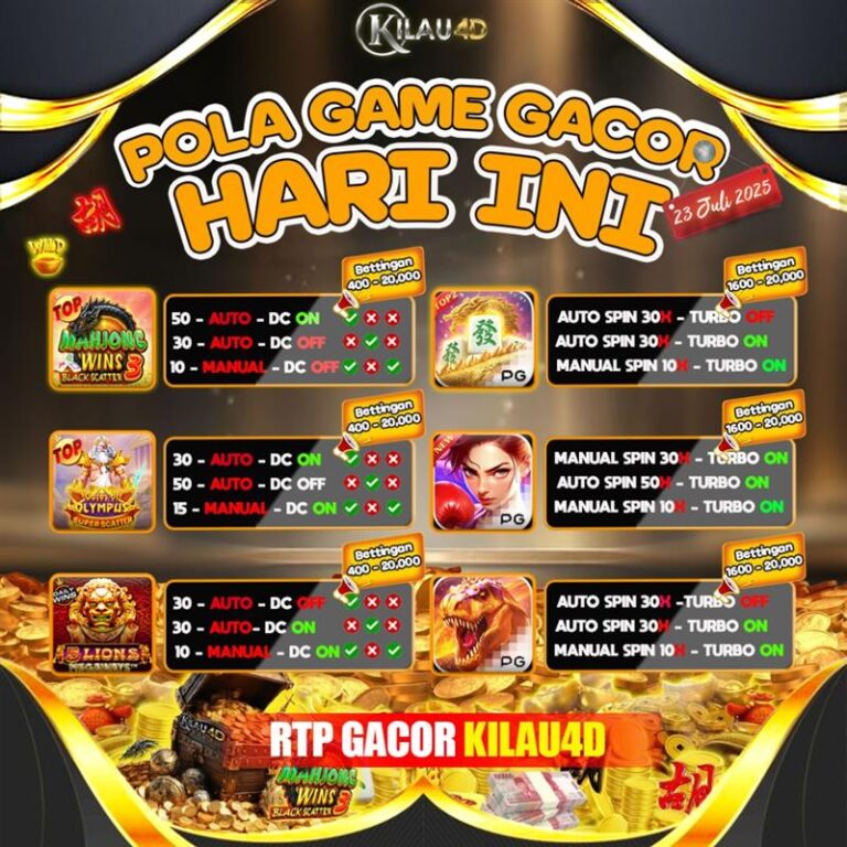 RTP GAME GACOR 23 JULI