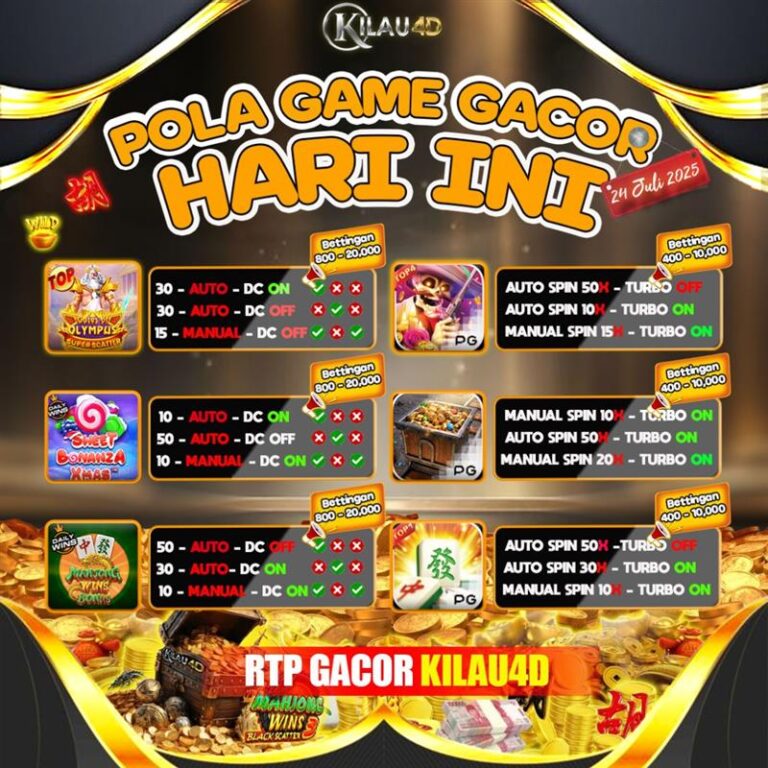 RTP GAME GACOR 24 JULI