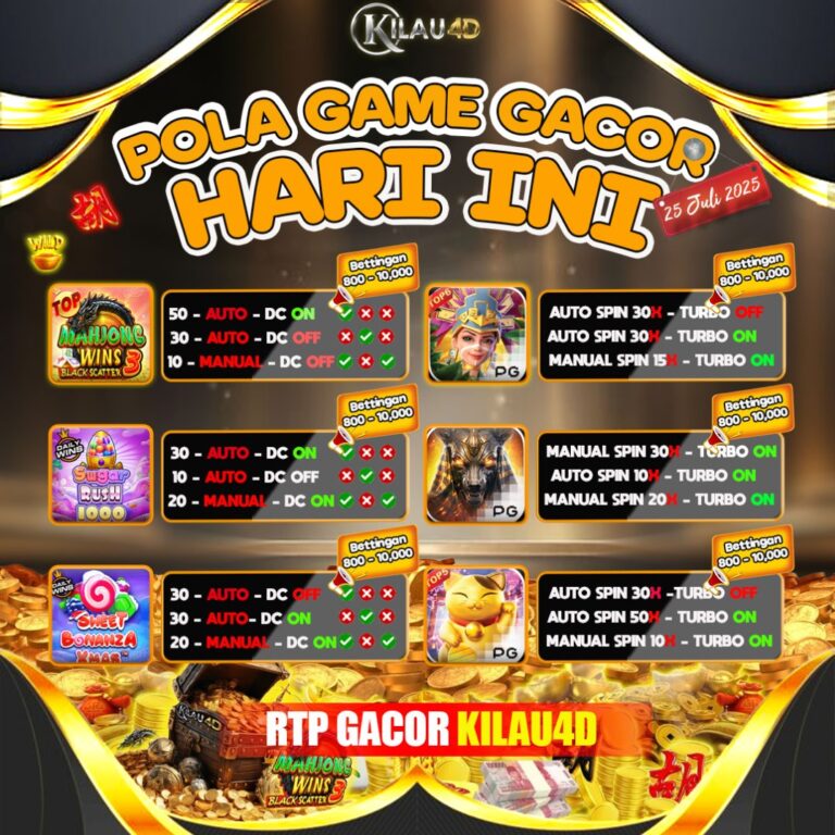 RTP GAME GACOR 25 JULI