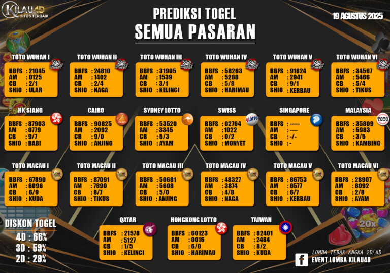 PREDIKSI TOGEL KILAU4D 19 AGUSTUS