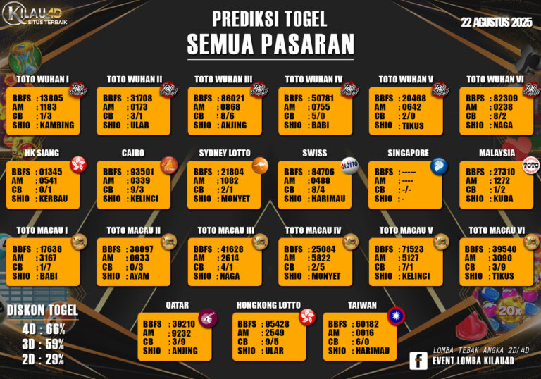PREDIKSI TOGEL KILAU4D 22 AGUSTUS