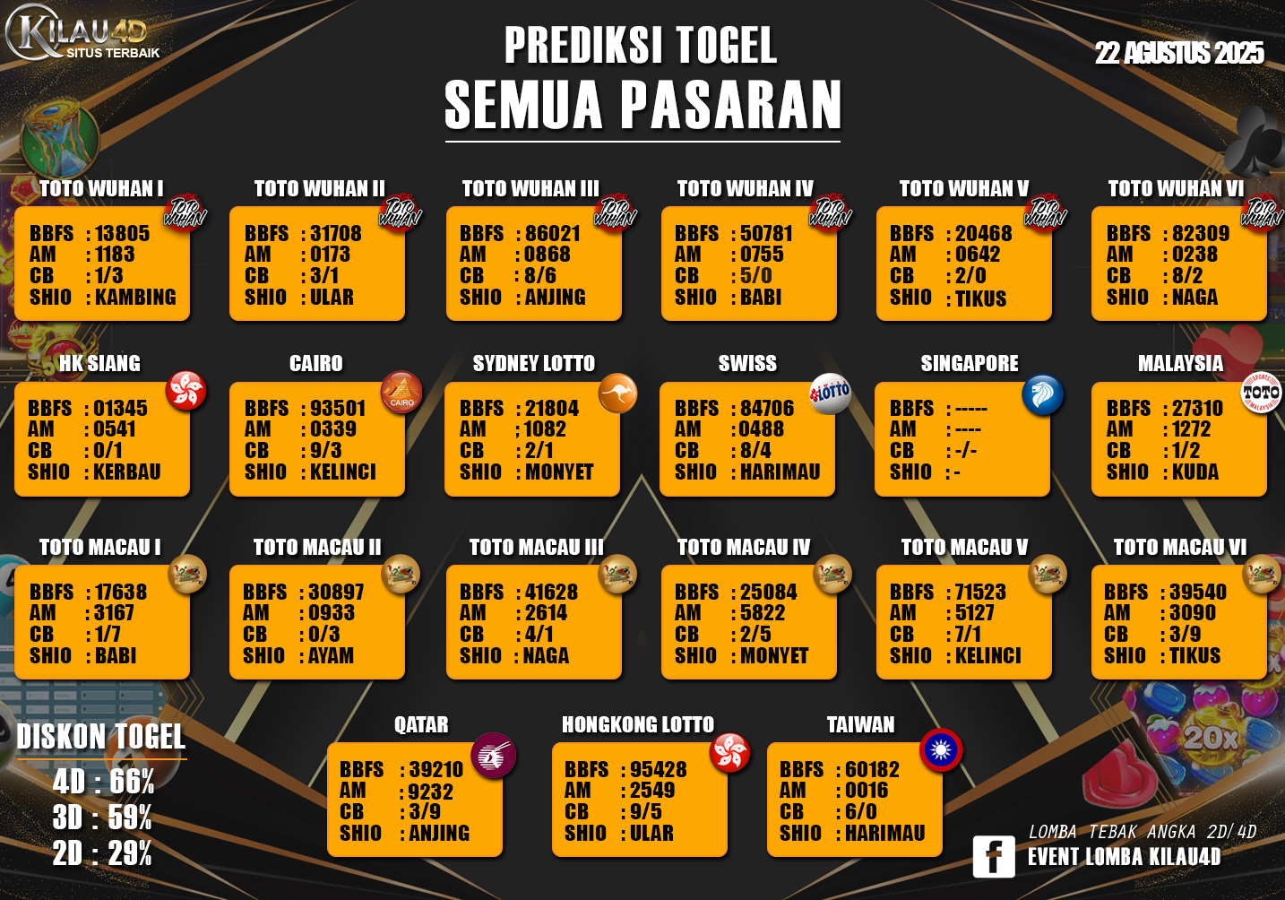 PREDIKSI TOGEL KILAU4D 22 AGUSTUS