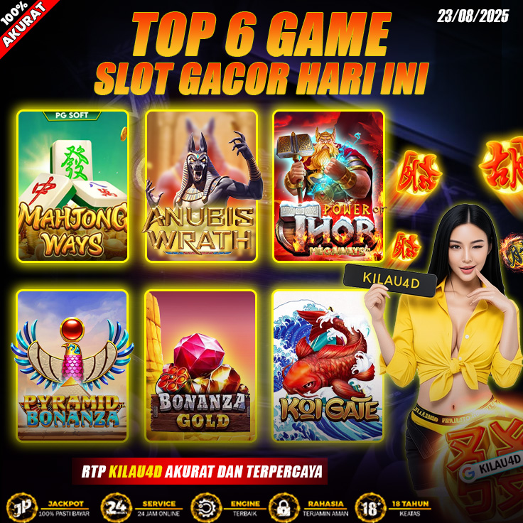 PREDIKSI SLOT KILAU4D 23 AGUSTUS