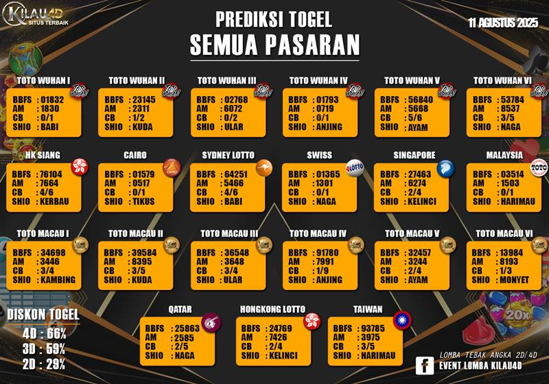 TOGEL 11