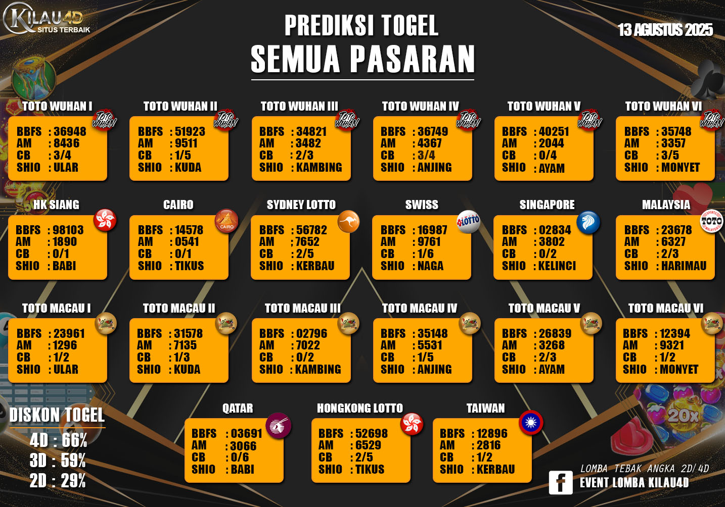 TOGEL 13
