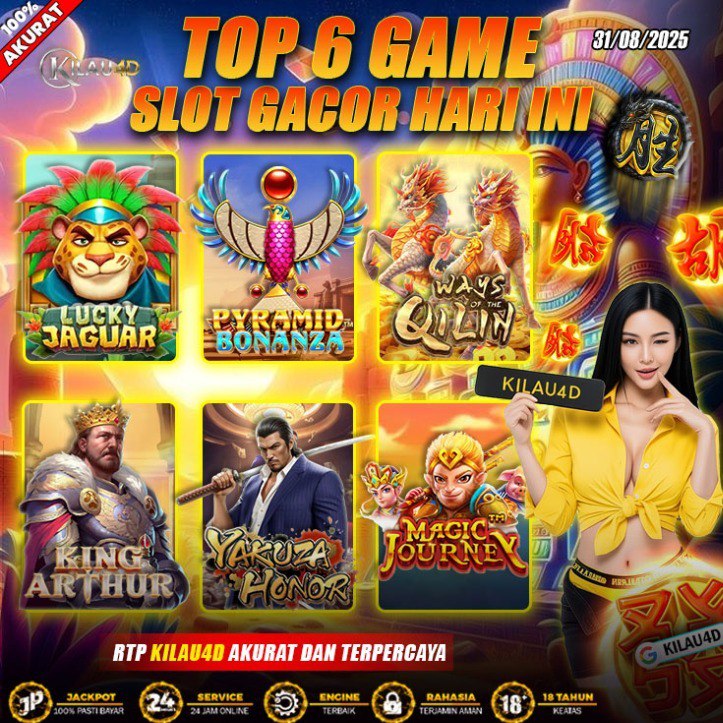 BOCORAN SLOT GACOR KILAU4D