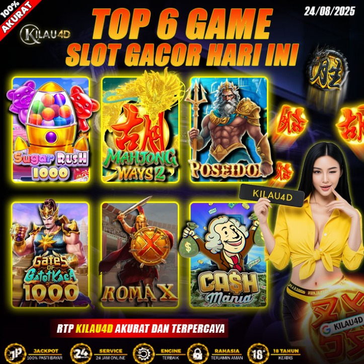 BOCORAN SLOT GACOR KILAU4D