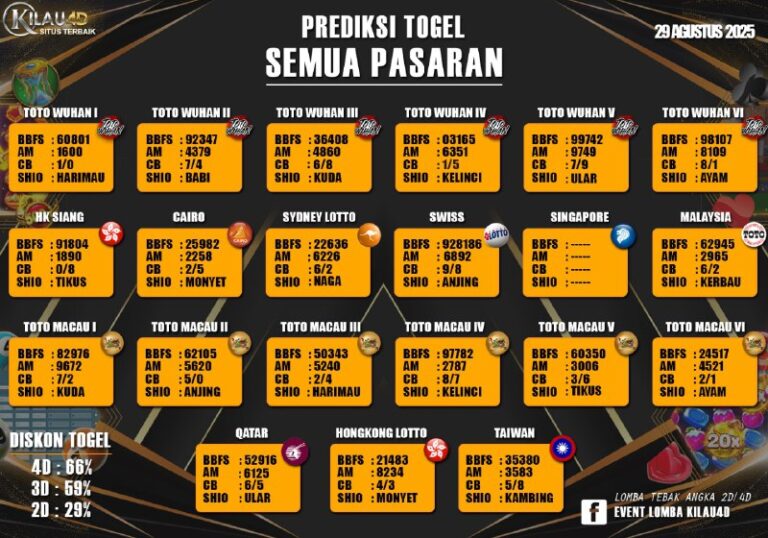 BOCORAN TOGEL KILAU4D