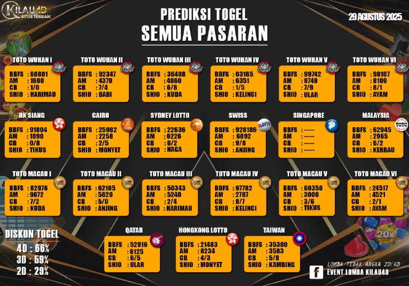 BOCORAN TOGEL KILAU4D