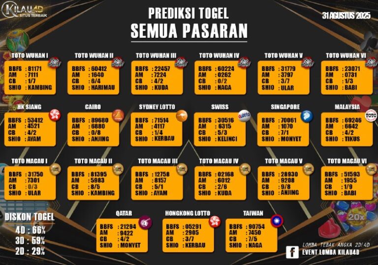 BOCORAN TOGEL KILAU4D