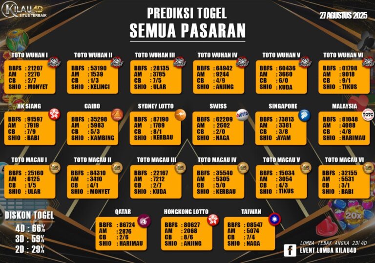 PREDIKSI TOGEL KILAU4D