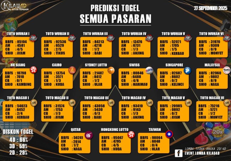 BOCORAN TOGEL KILAU4D