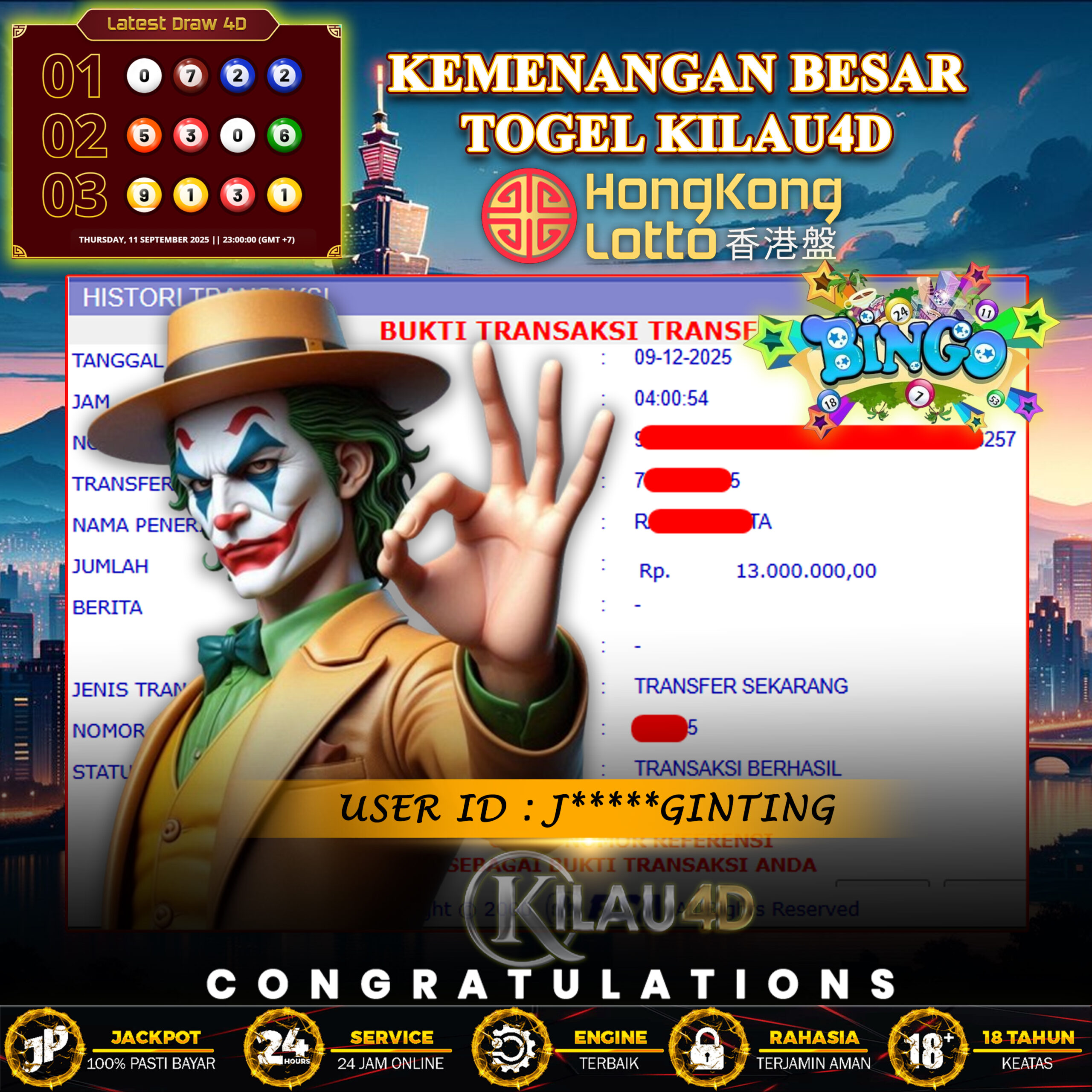 KEMENANGAN BESAR TOGEL KILAU4D