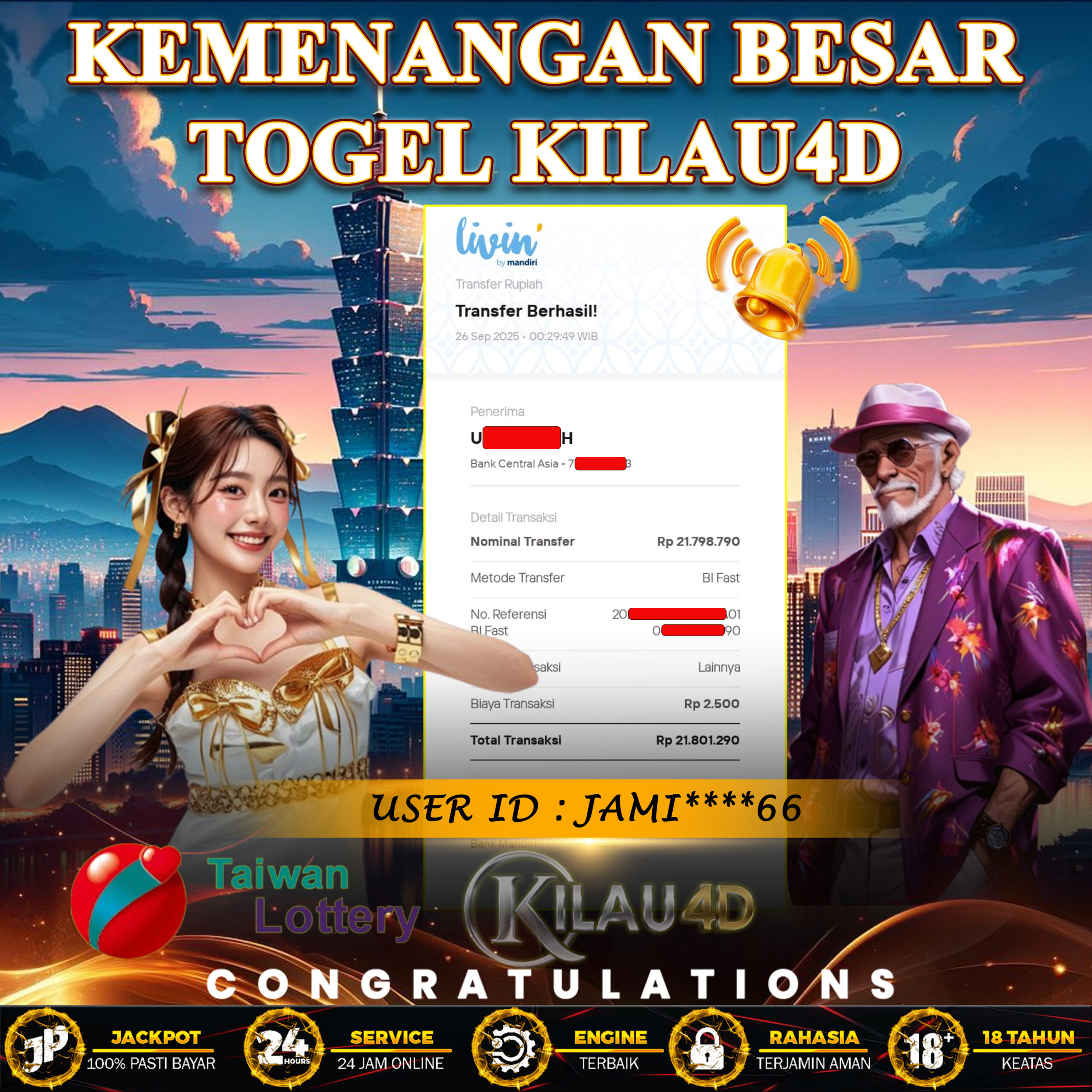 KEMENANGAN TOGEL KILAU4D