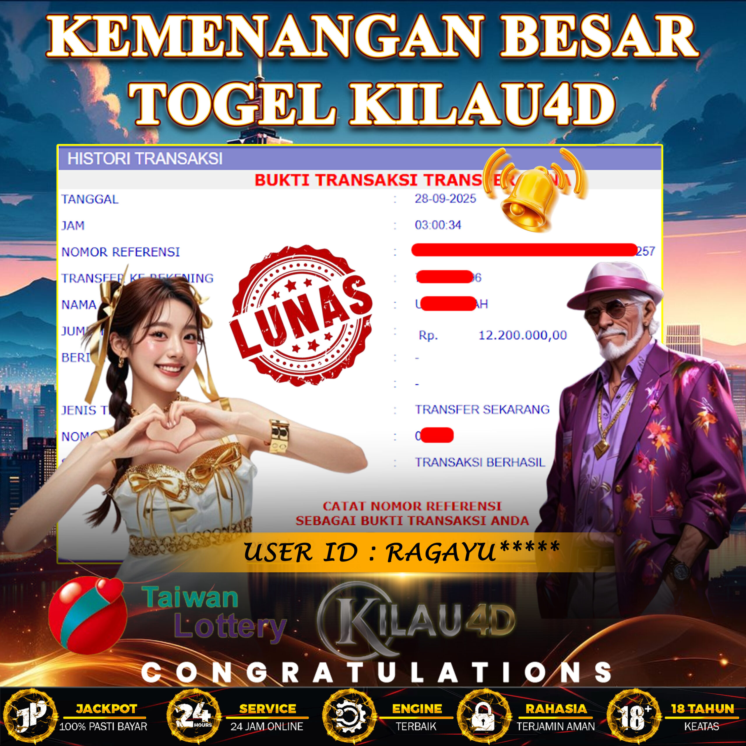 KEMENANGAN BESAR TOGEL KILAU4D