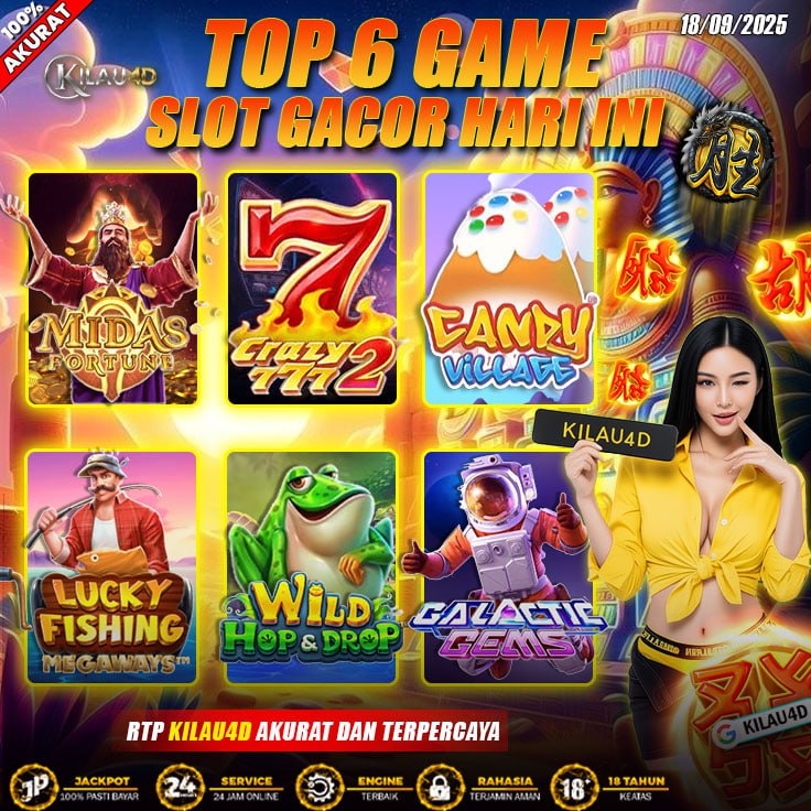 BOCORAN SLOT KILAU4D