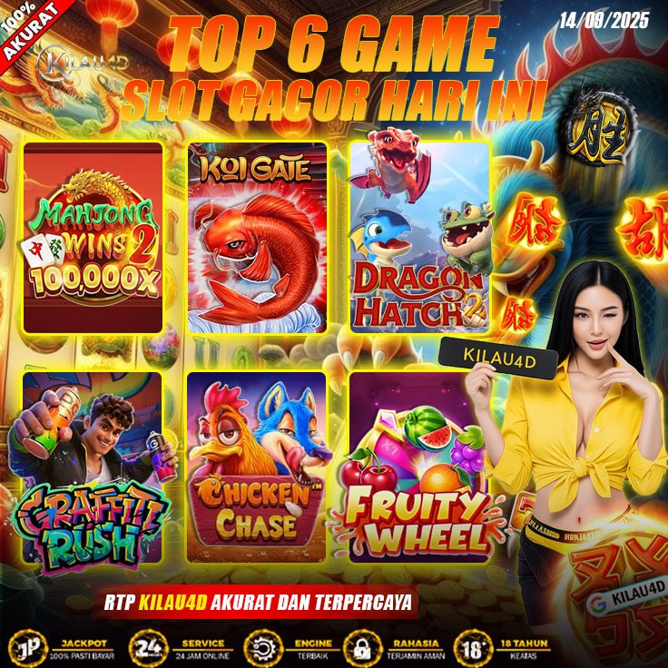 BOCORAN SLOT KILAU4D